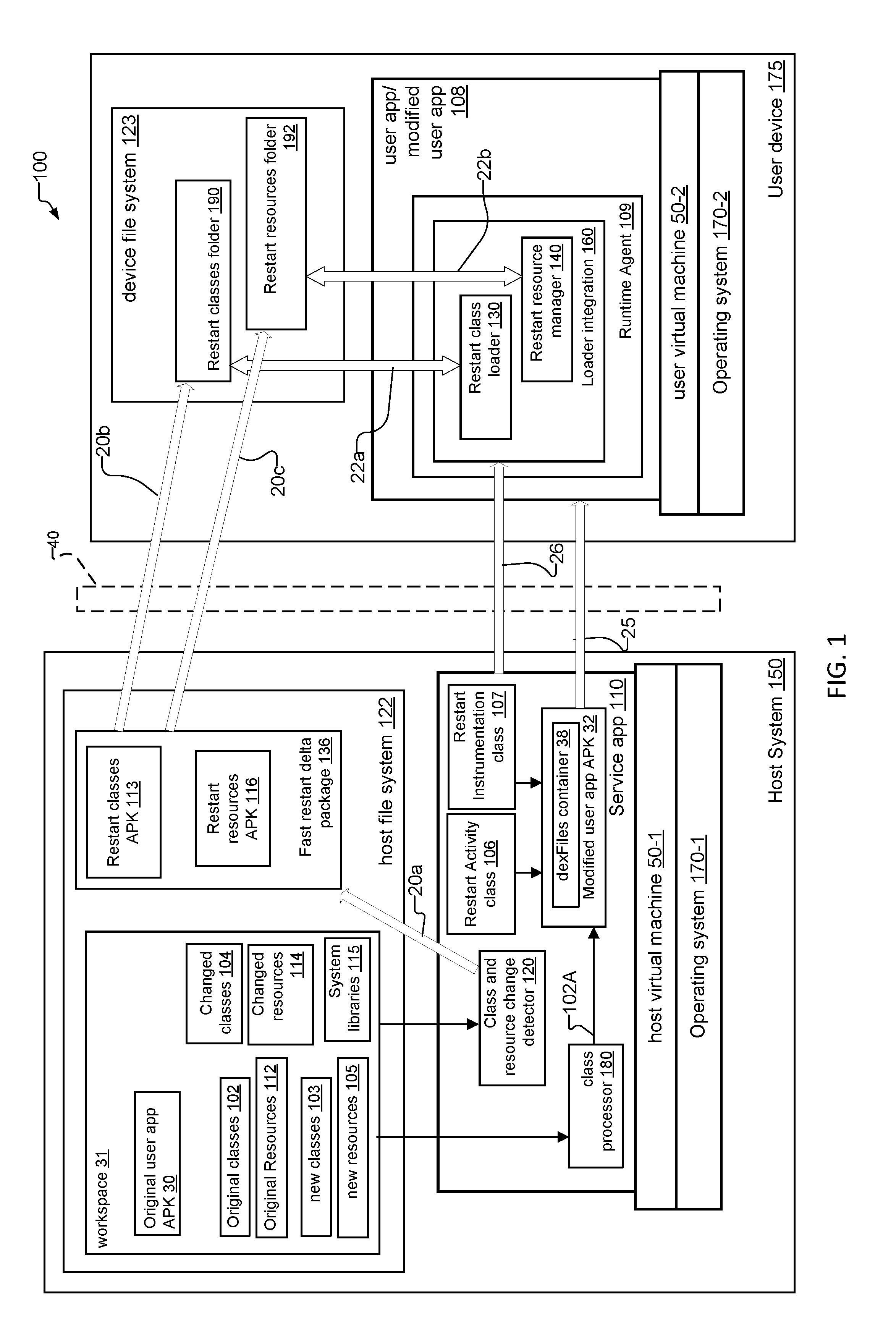 System and Method for Fast Restarting of User Apps