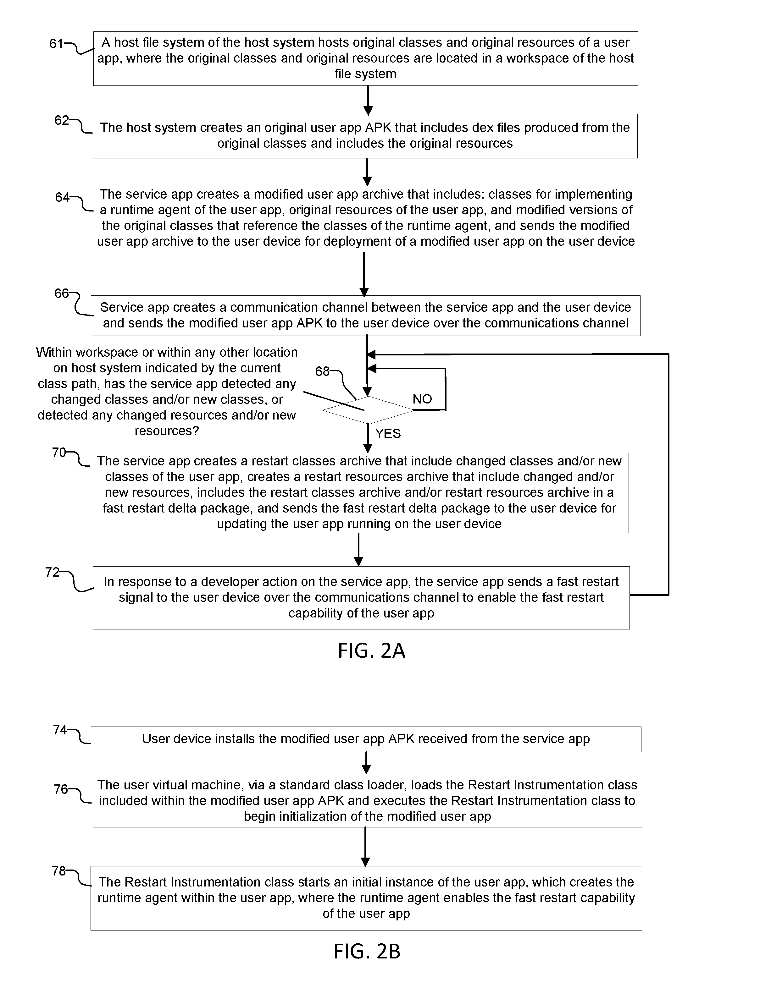 System and Method for Fast Restarting of User Apps