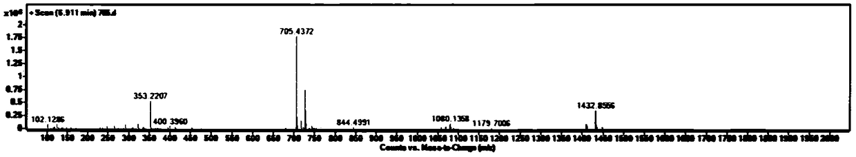 A crocetin derivative gx-ring, its preparation method, and its application in preventing or treating cardiovascular and cerebrovascular diseases