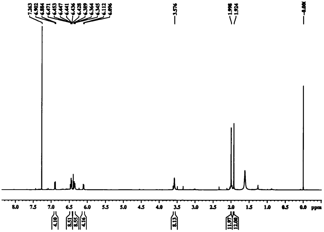 A crocetin derivative gx-ring, its preparation method, and its application in preventing or treating cardiovascular and cerebrovascular diseases