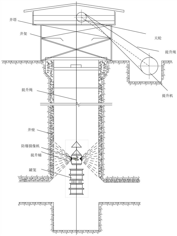 A method and device for collecting shaft wall images