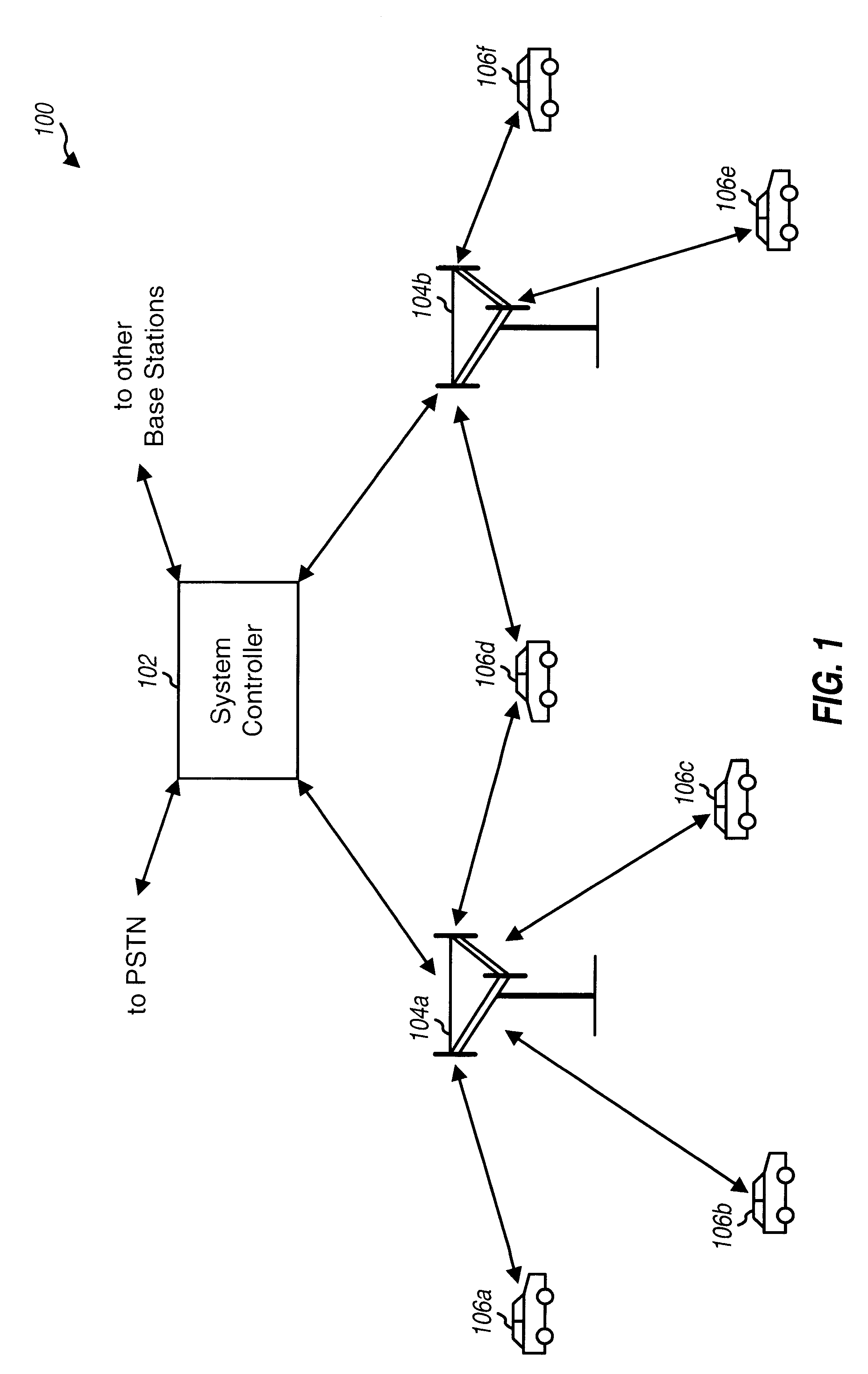 Method and apparatus for testing wireless communication channels