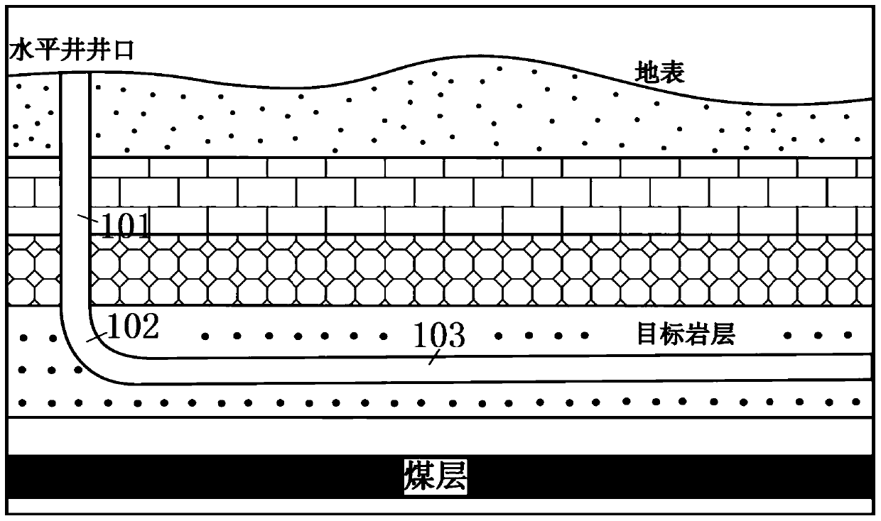 Coal mine impact ground pressure and harmful gas comprehensive prevention and treatment system and method