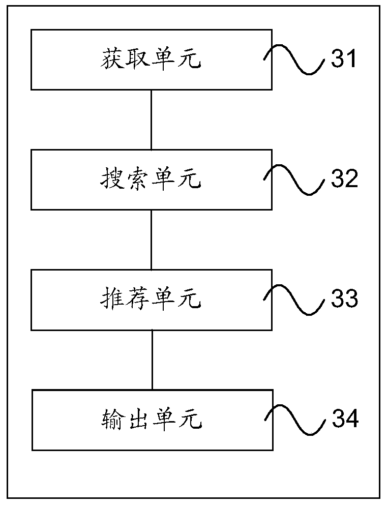 Search method and device