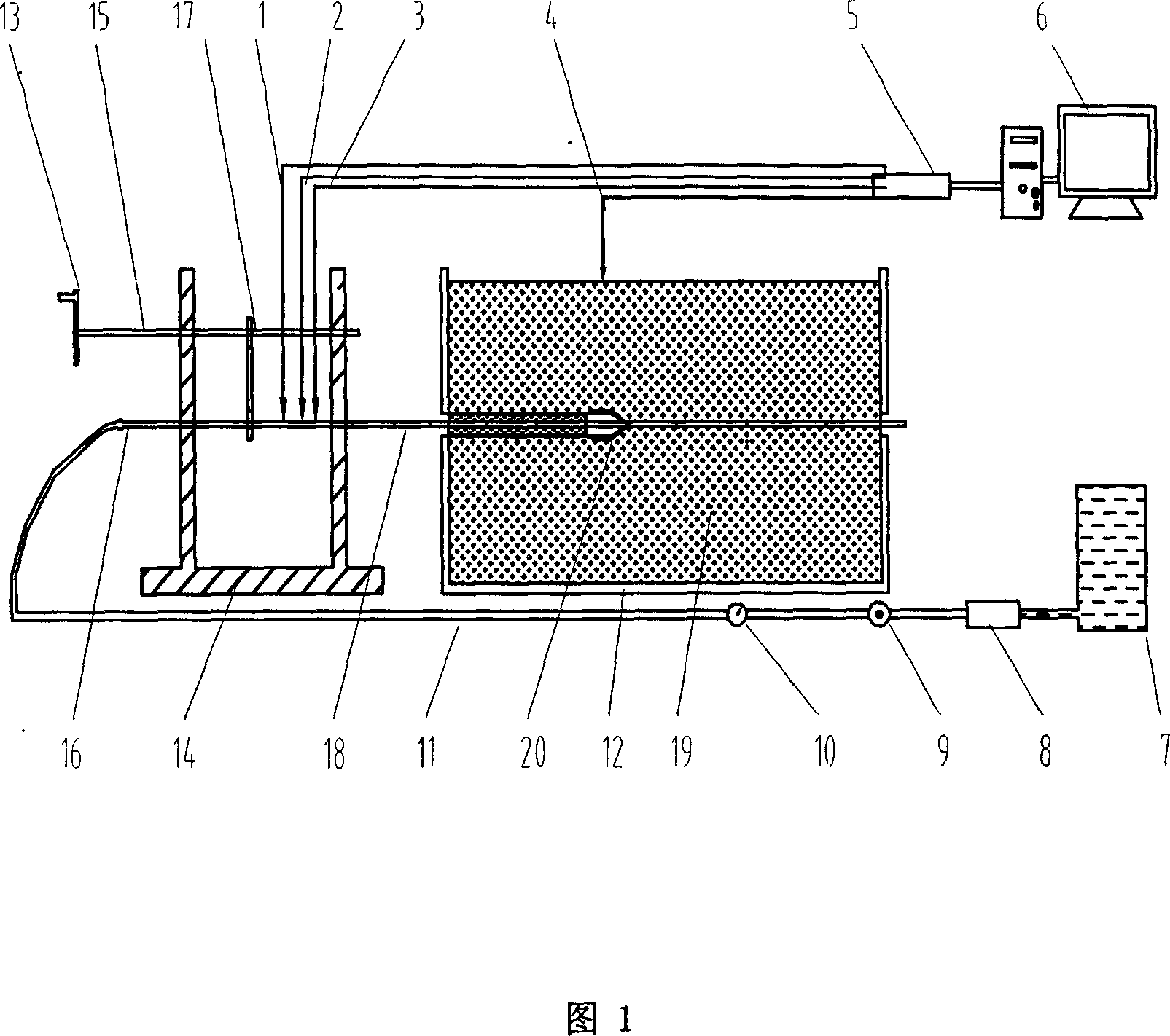 Method for forecasting slurry performance in emulating horizontal directional drilling construction and its experimental device