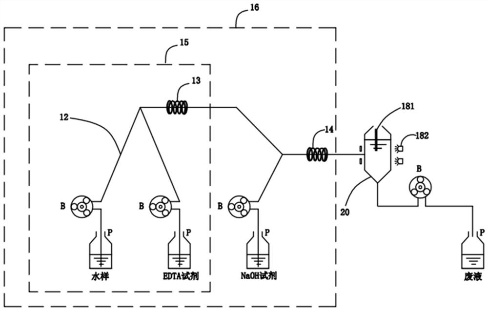 Water quality analysis system and device