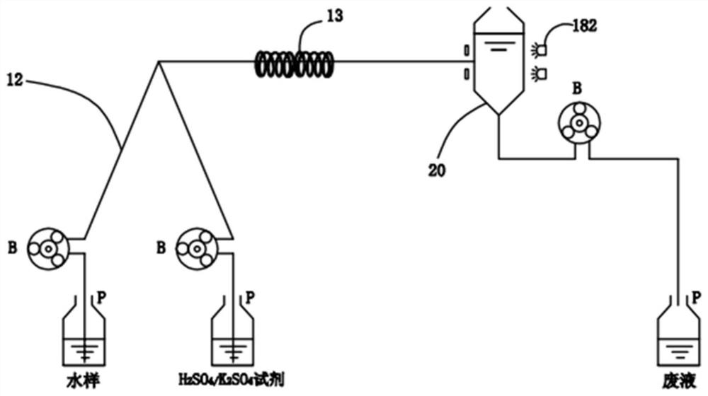 Water quality analysis system and device