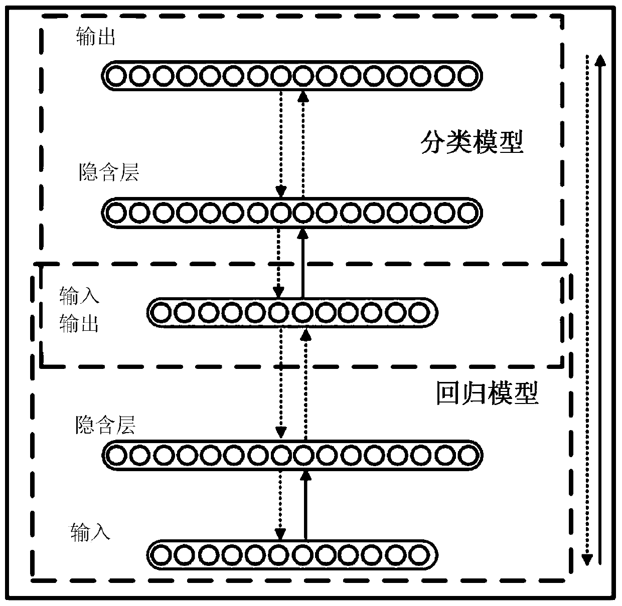 Continuous speech recognition method and system