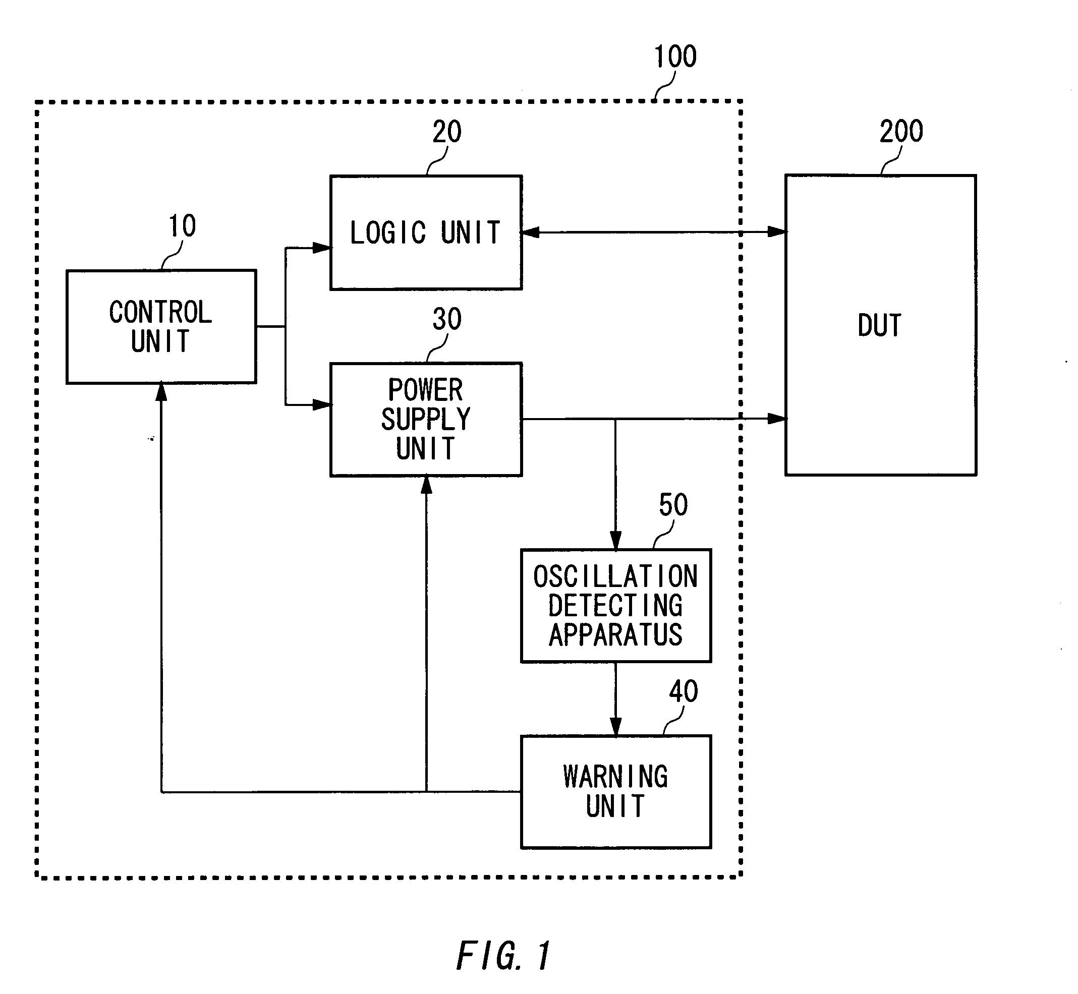 Oscillation detecting apparatus and test apparatus