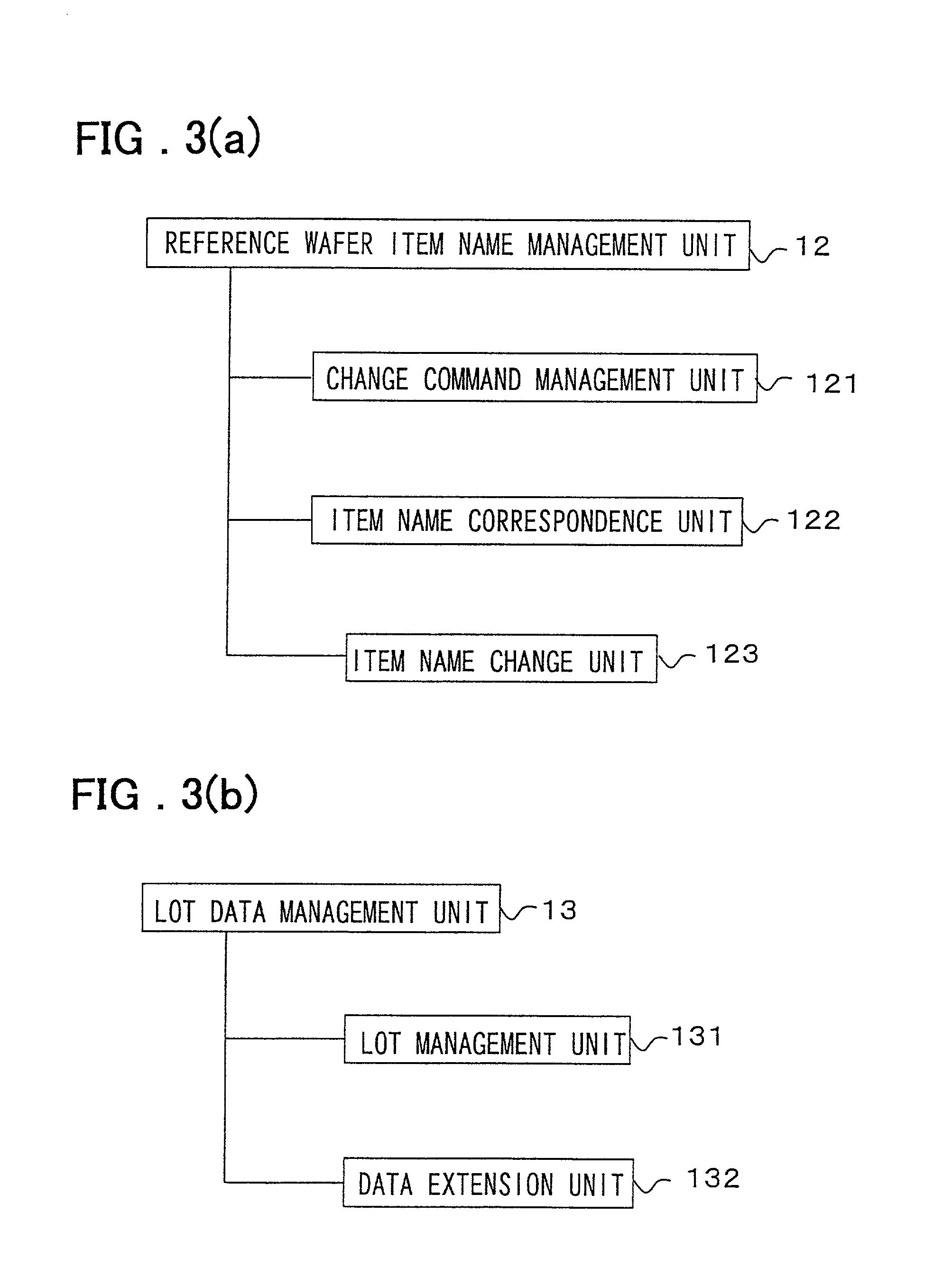 Method and system for supervising reference wafers on semiconductor device production line and recording medium