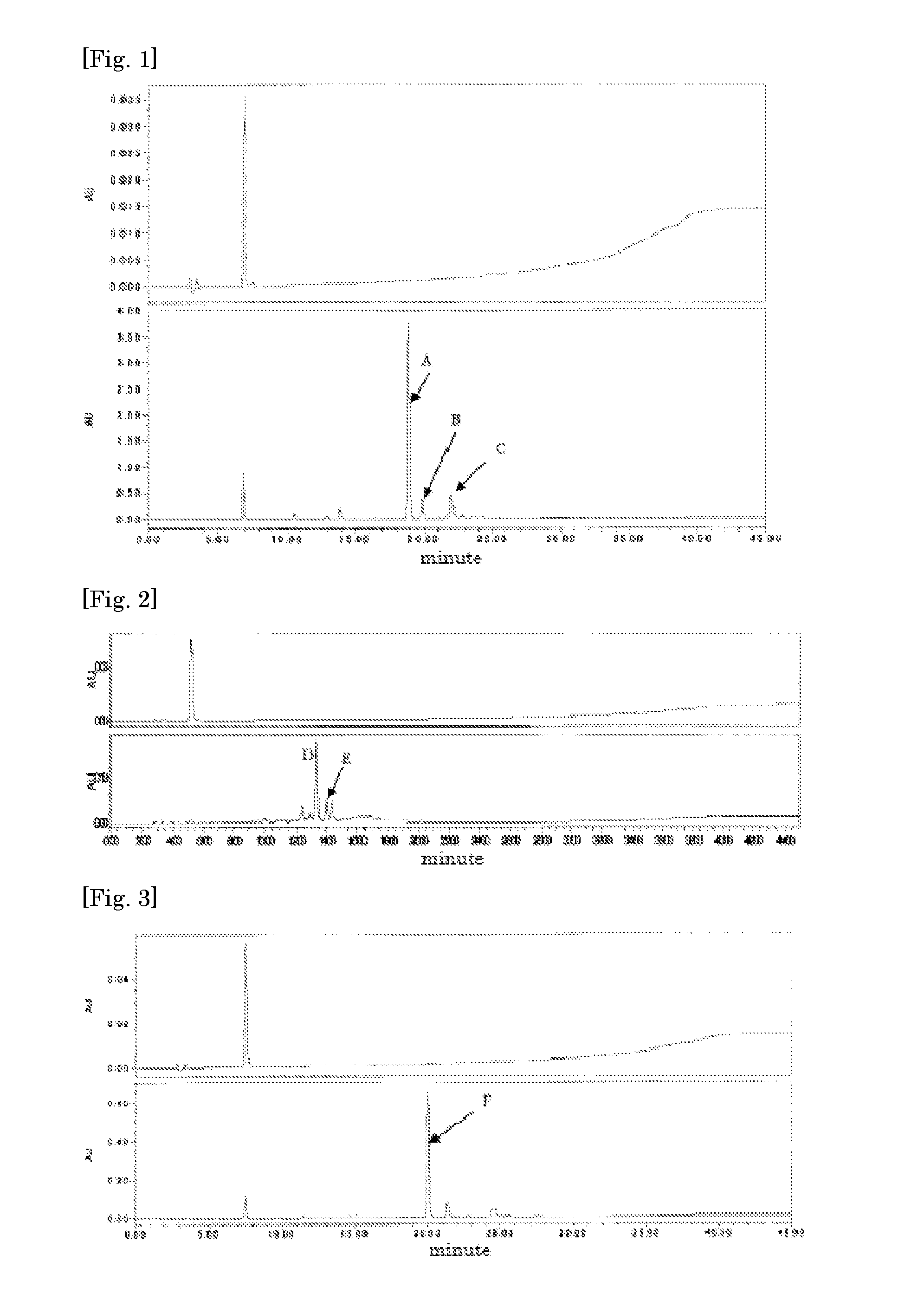 Process for production of phenolic polymerizable compound having physiological activity