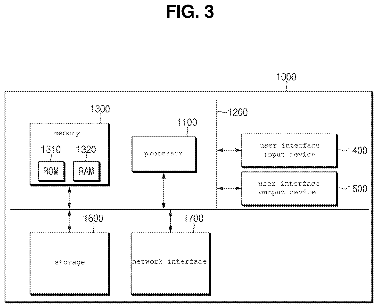 Method and system for clinical effectiveness evaluation of artificial intelligence based medical device