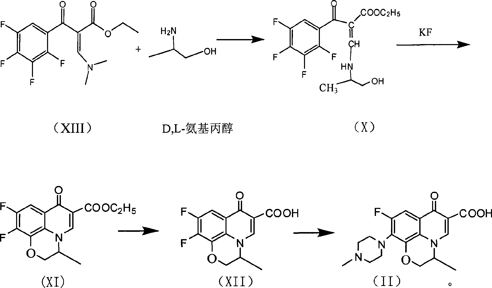 Preparation process of lavo-ofloxacin and ofloxacin