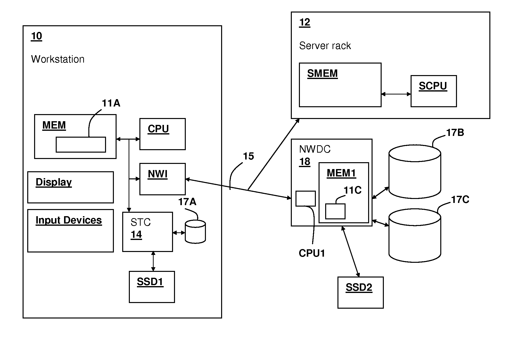 Hybrid storage subsystem with mixed placement of file contents