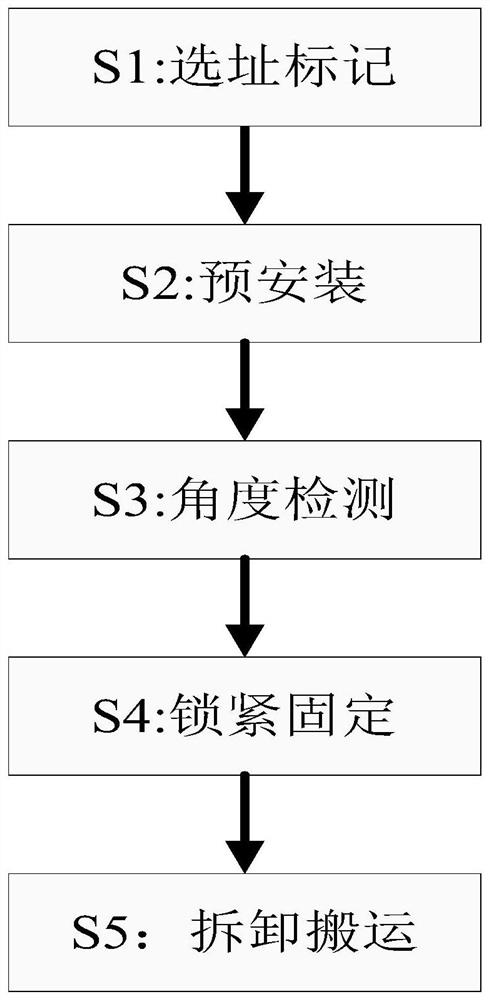 A high-precision installation method for a chemical reaction tower