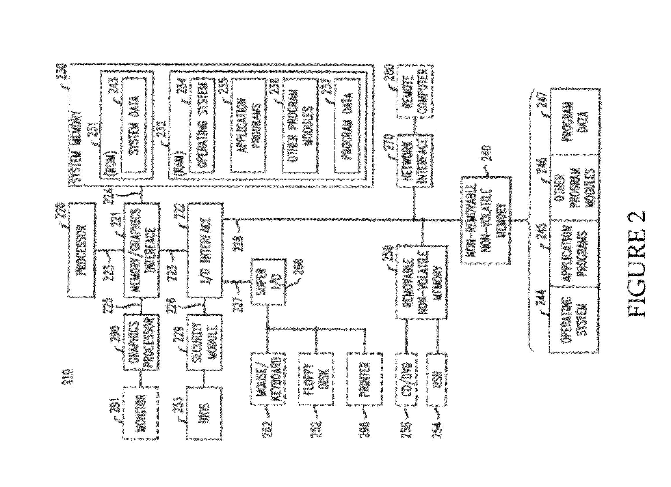 System and method for increasing medication adherence rates