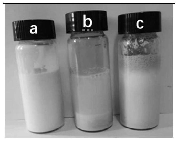 Preparation method of waterborne epoxy-modified graphene oxide nano composite coating