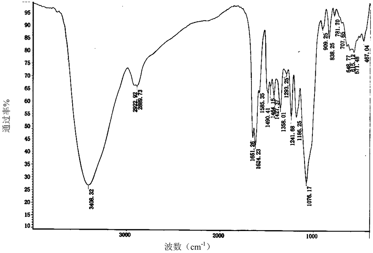 A kind of flavonoid compound ta31a and its preparation method and use