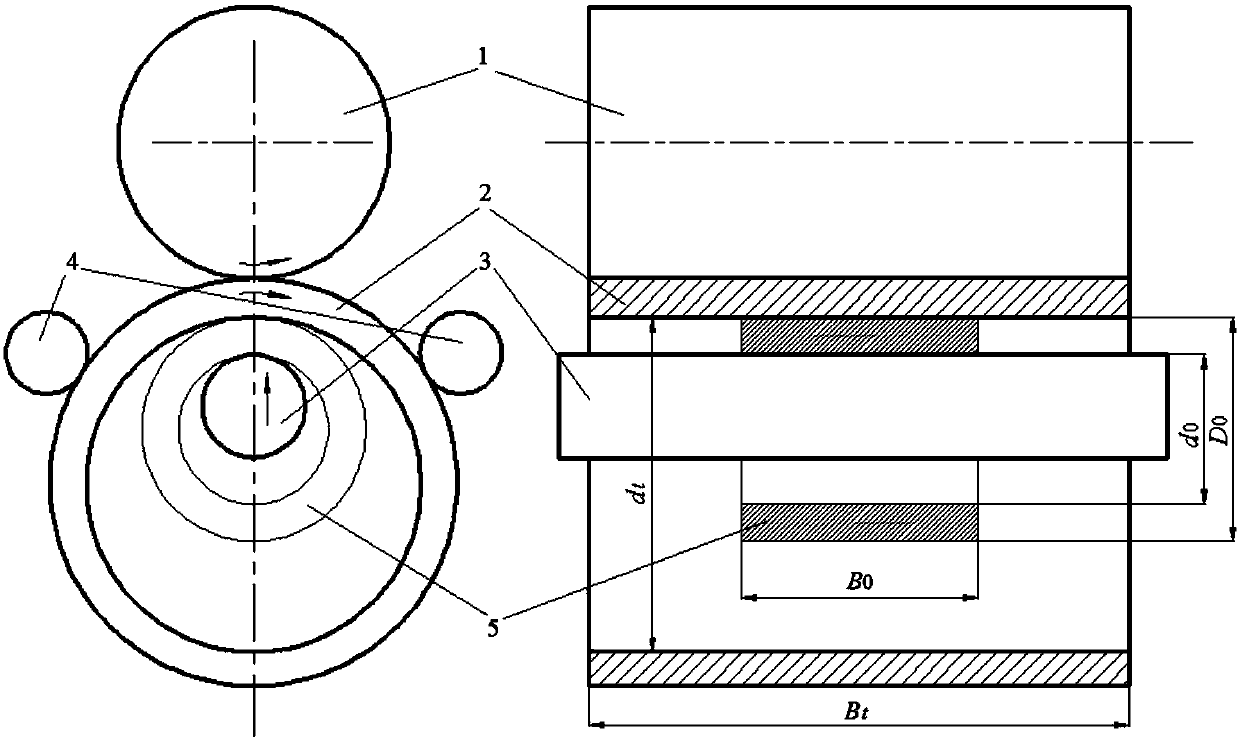 A Roll-Extrusion Composite Forming Method for Thin-walled Ring Parts with Ribs and Large Height-to-Diameter Ratio