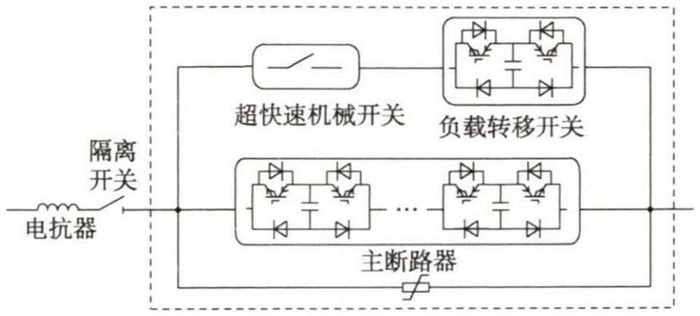 Self-energized control method for novel high-voltage direct-current circuit breaker