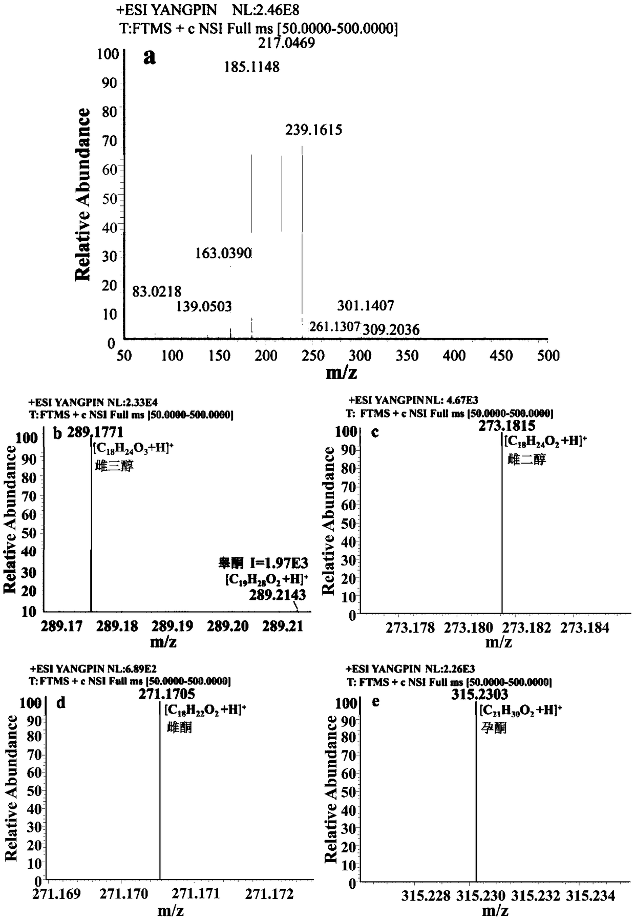 A Mass Spectrometry Model for Rapid and Nondestructive Diagnosis of Breast Diseases