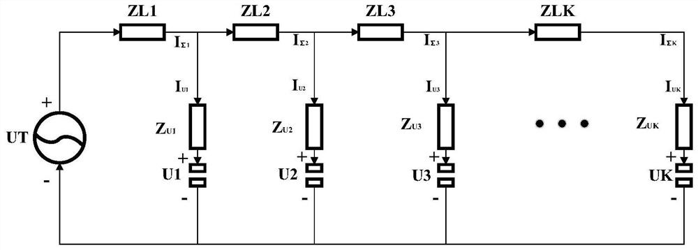 Transformer area line impedance calculation method and calculation system, and computer readable storage medium