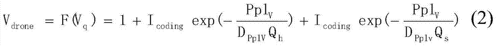 A method for determining the quality of unmanned aerial vehicle video