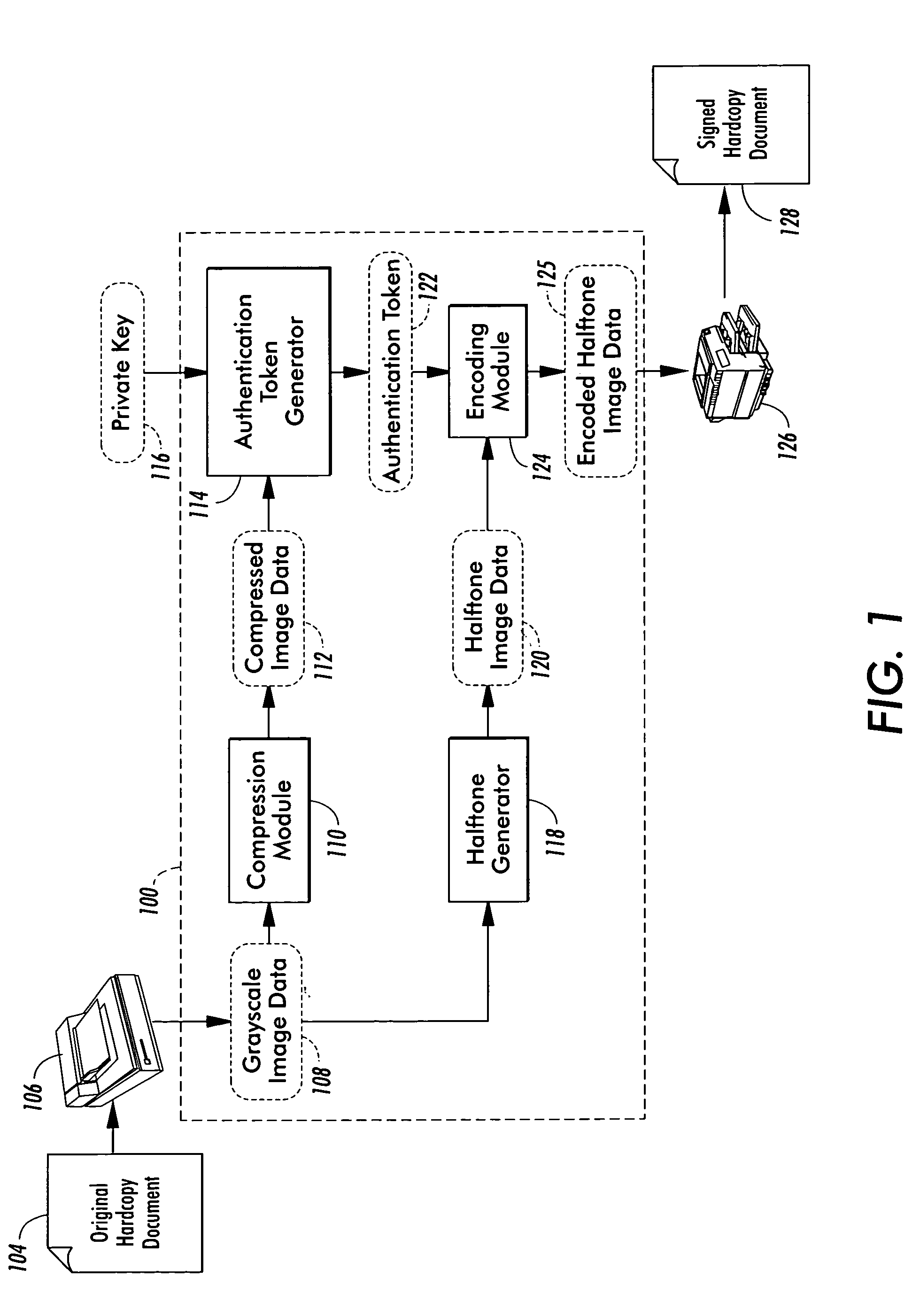 System for authenticating hardcopy documents