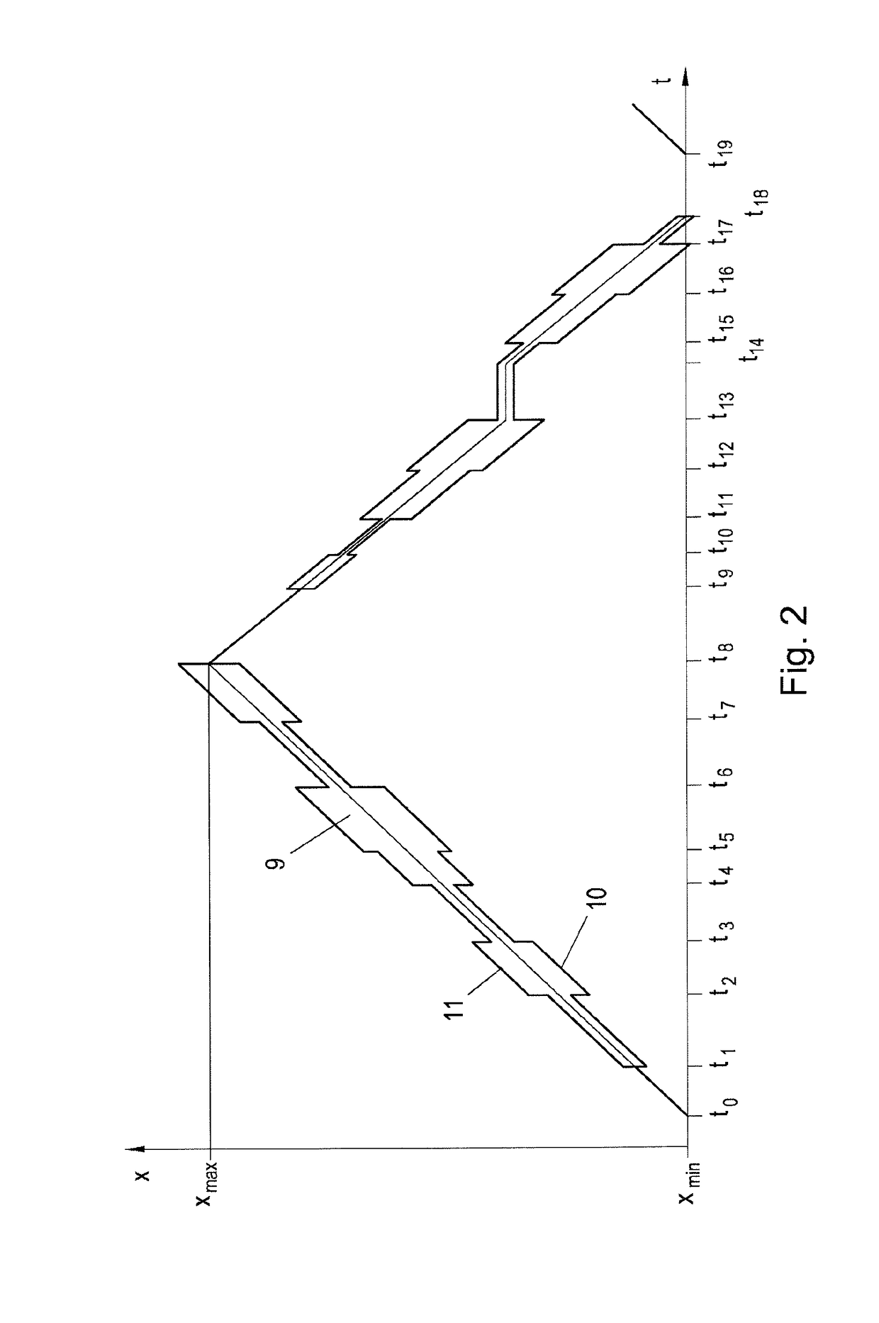 Method and apparatus for determining the position of a motor-driven actuating part