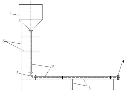 Mine-filling pipage test method and special equipment