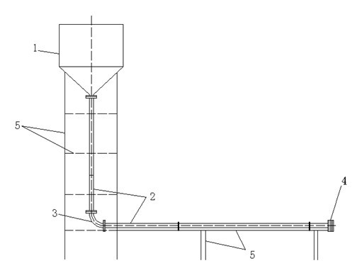 Mine-filling pipage test method and special equipment