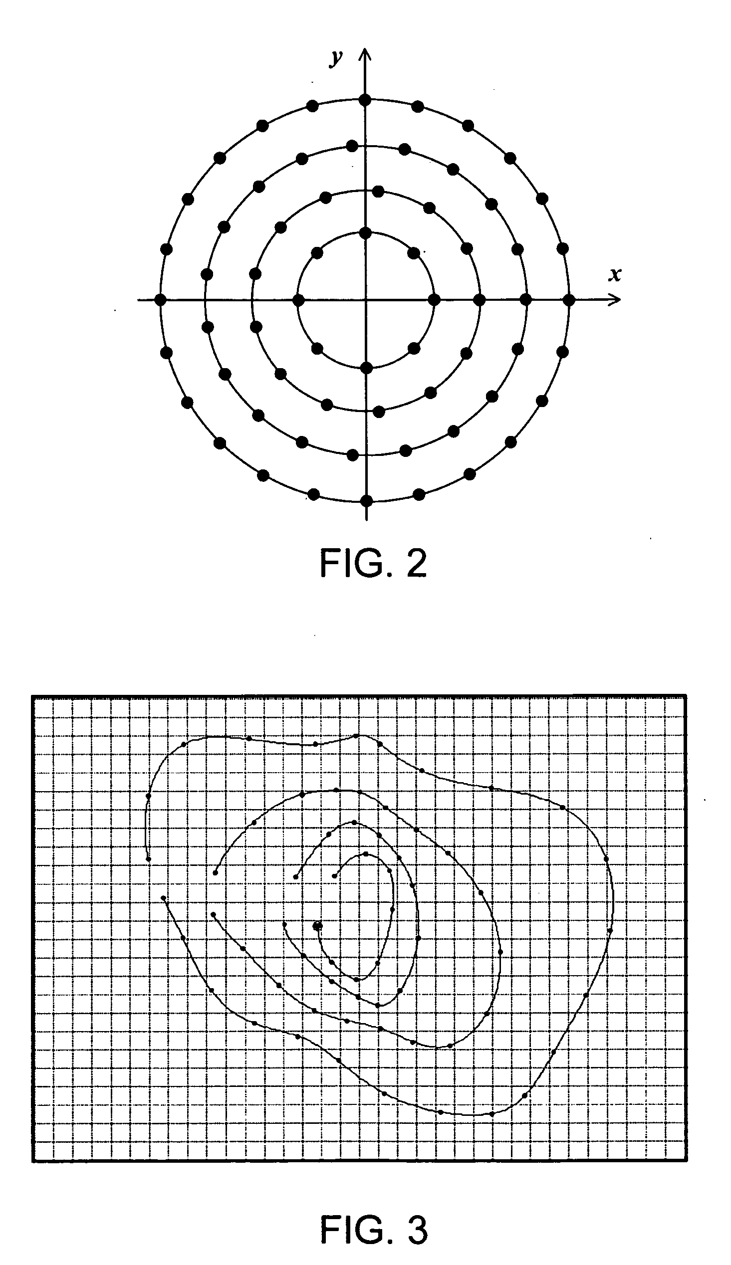 Device for and method of ray tracing wave front conjugated aberrometry
