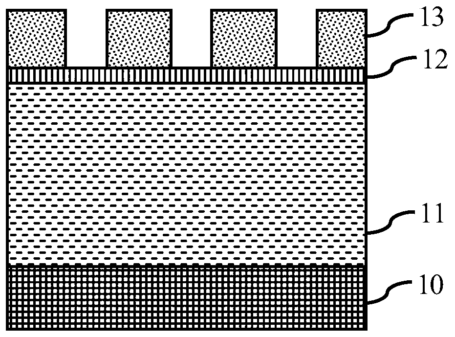 Semiconductor device and manufacturing method thereof