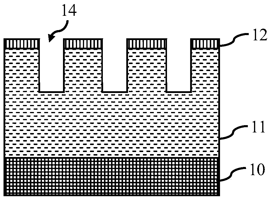 Semiconductor device and manufacturing method thereof