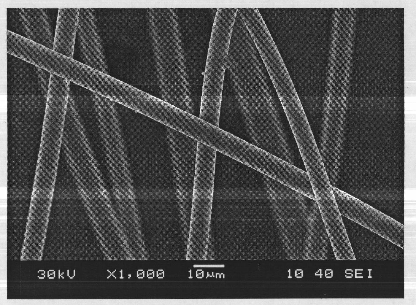 Method for preparing nano-crystalline photocatalysis titanium dioxide fiber