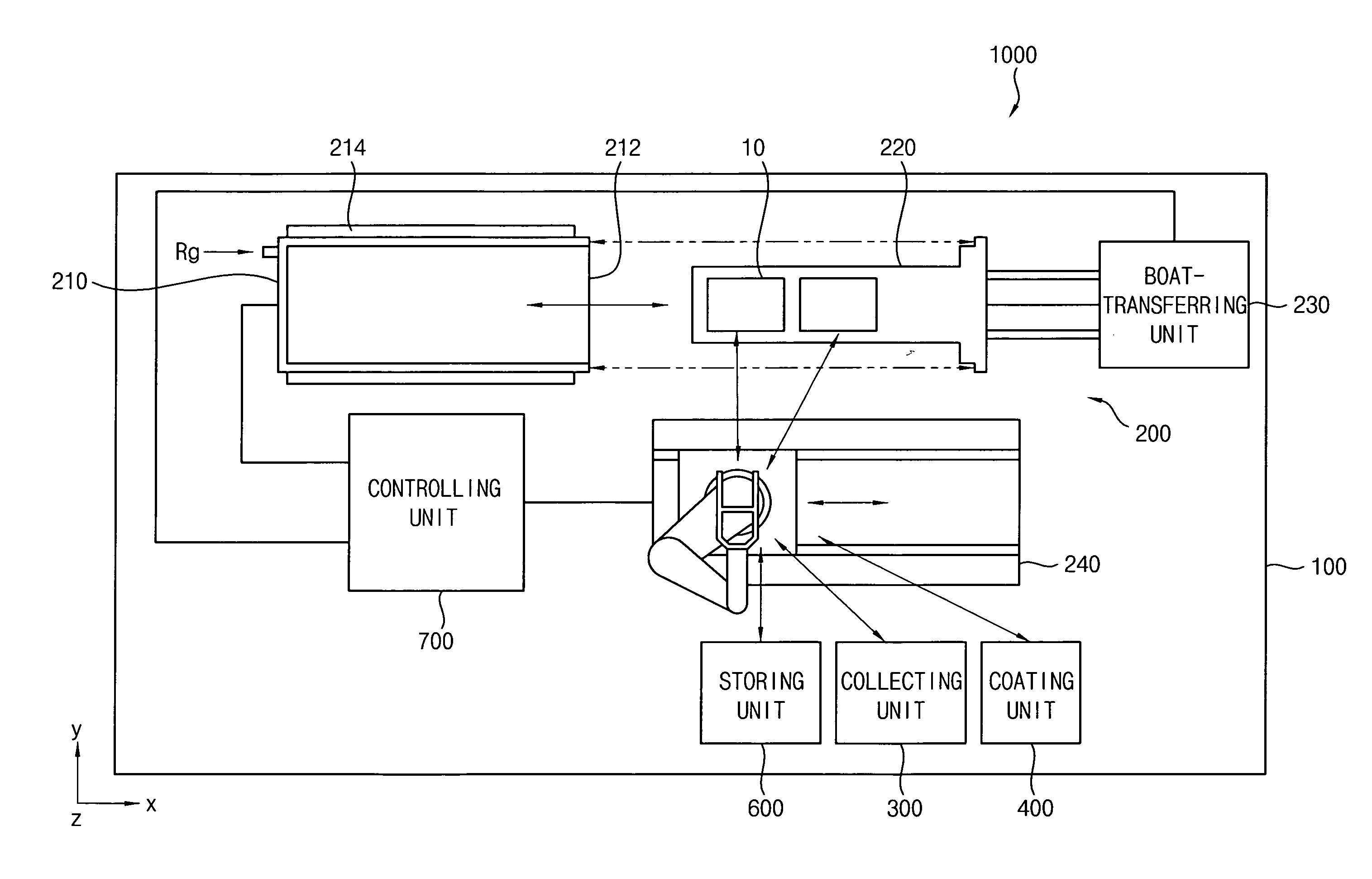 Method of manufacturing a carbon nanotube, and apparatus and system for performing the method