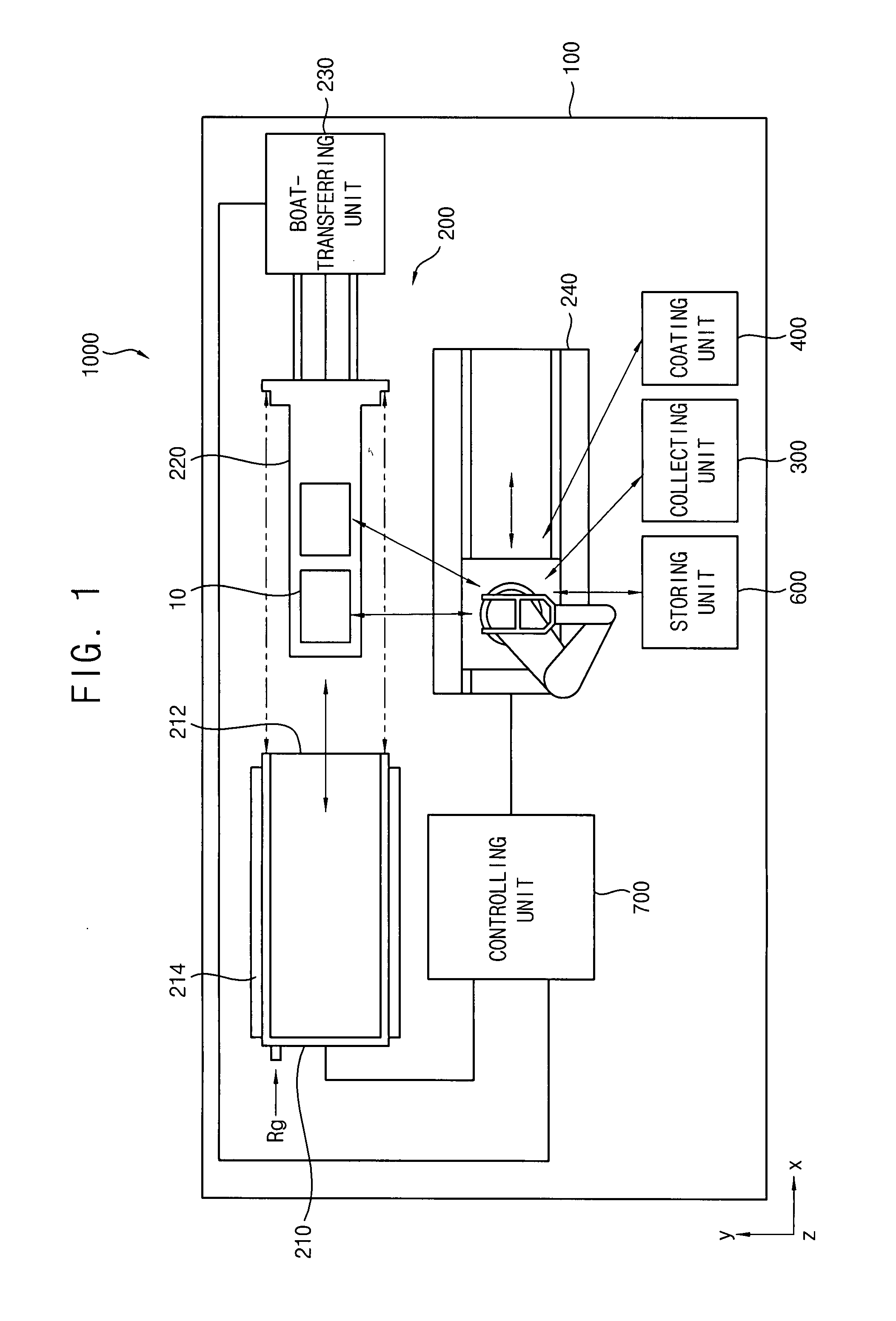 Method of manufacturing a carbon nanotube, and apparatus and system for performing the method