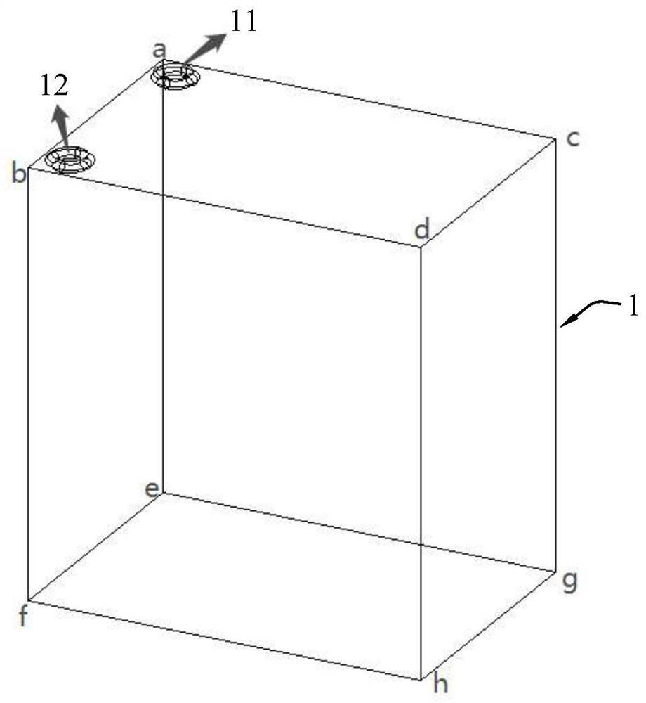 A kind of cell culture method and system