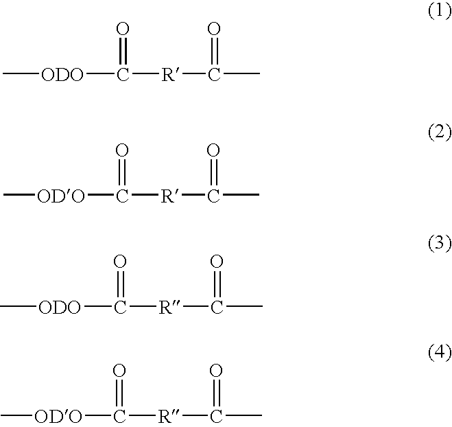 Method of Making Polybutylene Terephthalate and Compositions and Articles Comprising the Same