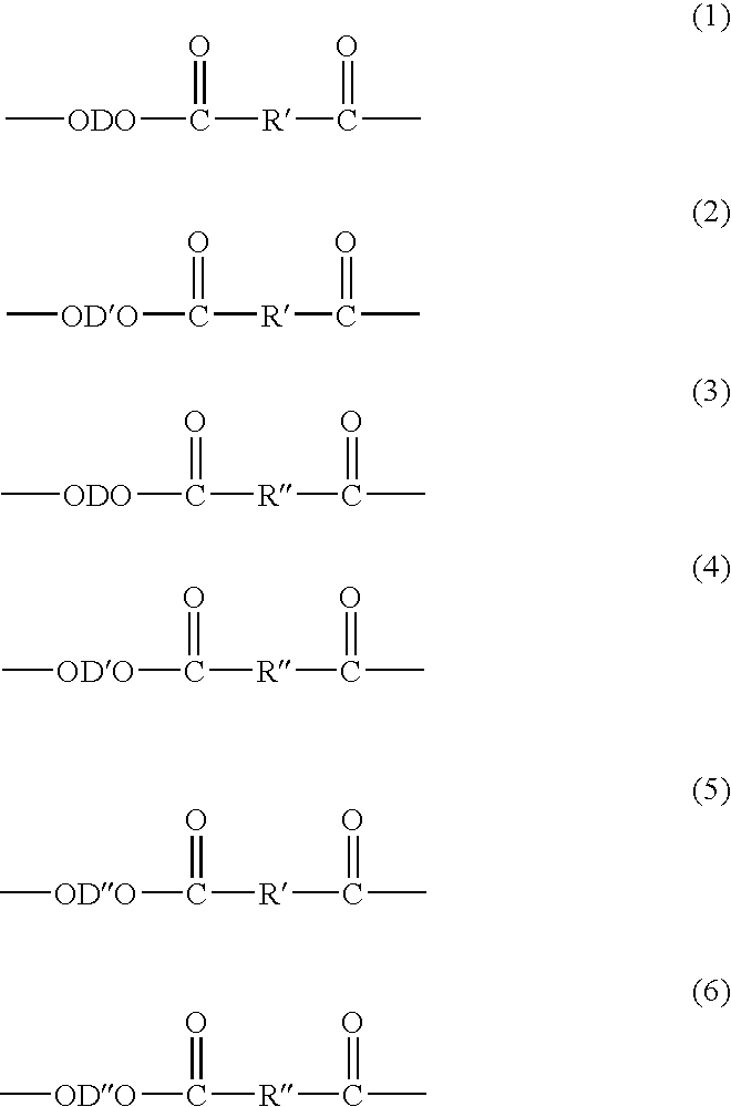 Method of Making Polybutylene Terephthalate and Compositions and Articles Comprising the Same