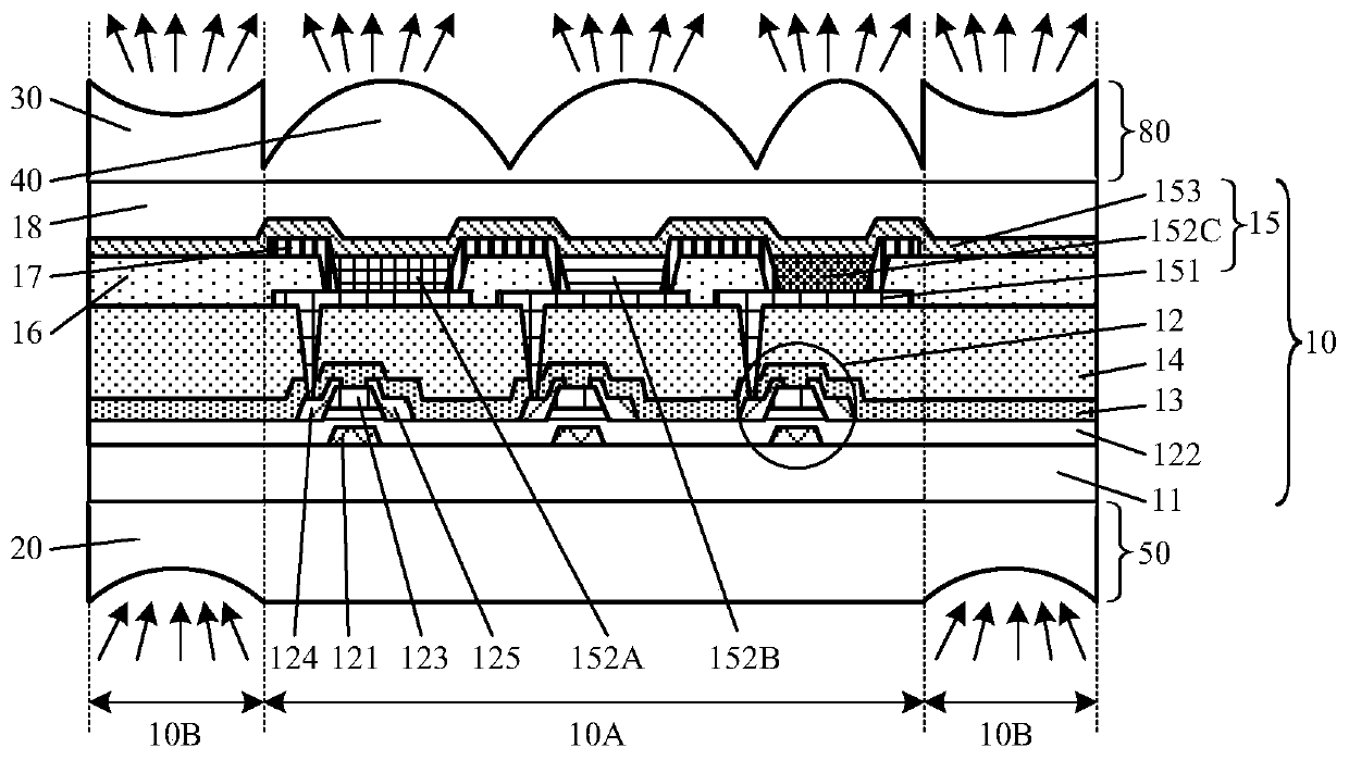 Display screen, manufacturing method thereof, and display device