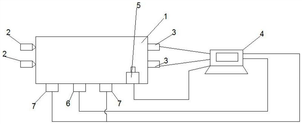 An automatic stable control and detection device for urine protein