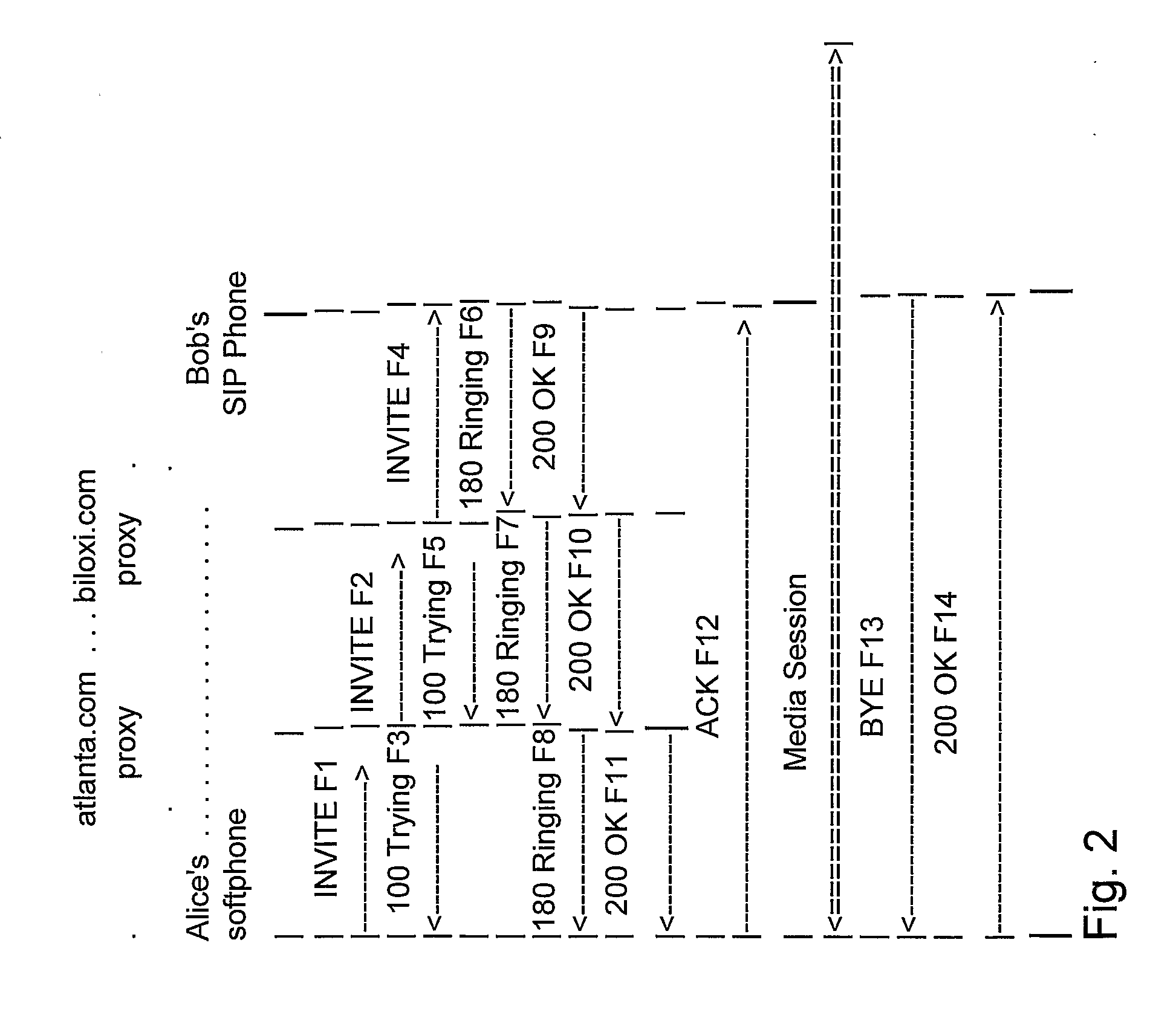 Method For Distributing New Services in an Internet Multimedia Subsystem (Ims), and a Node Adapted Therefore