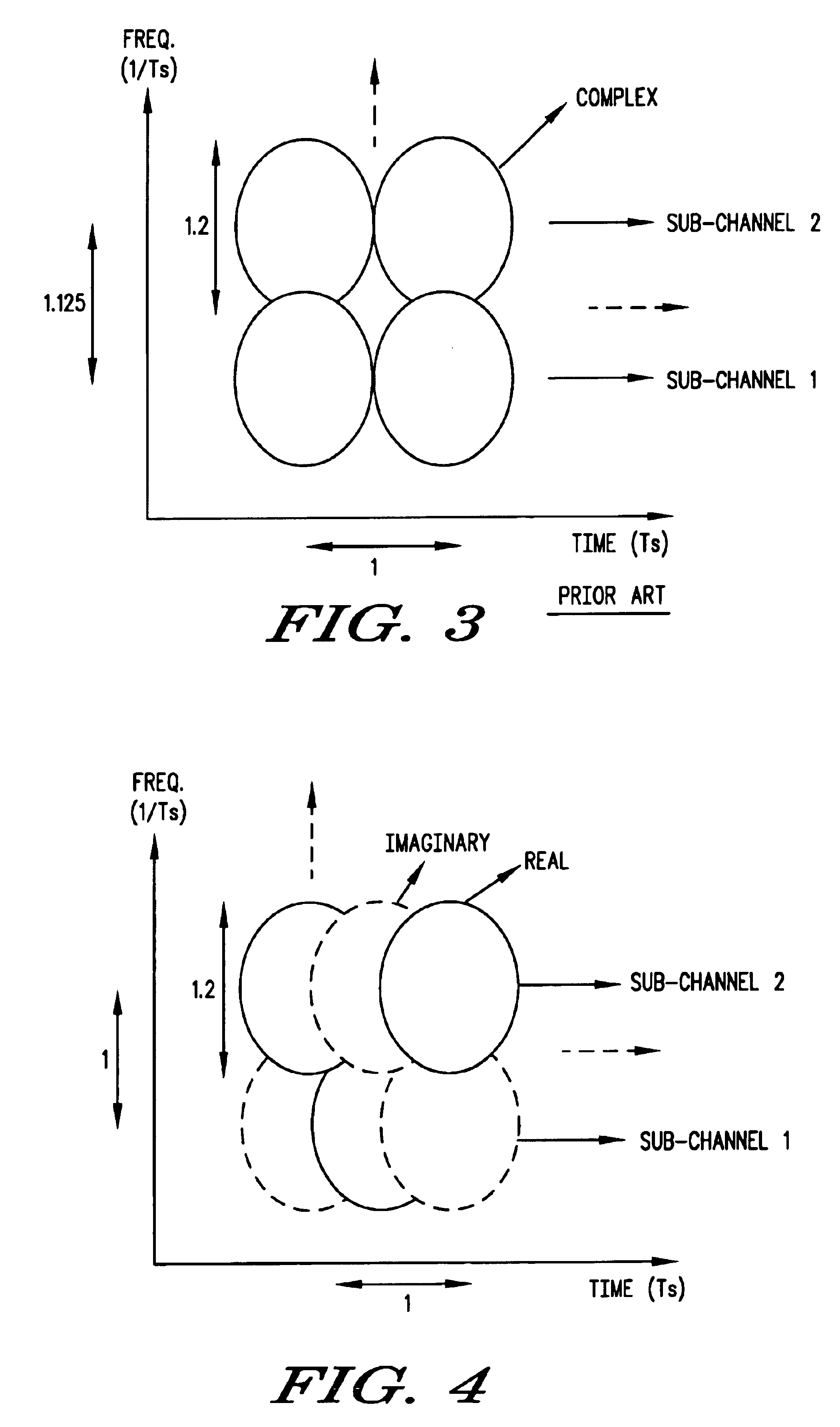 System and method for reducing adjacent channel interference (ACI) in a multicarrier modulation system