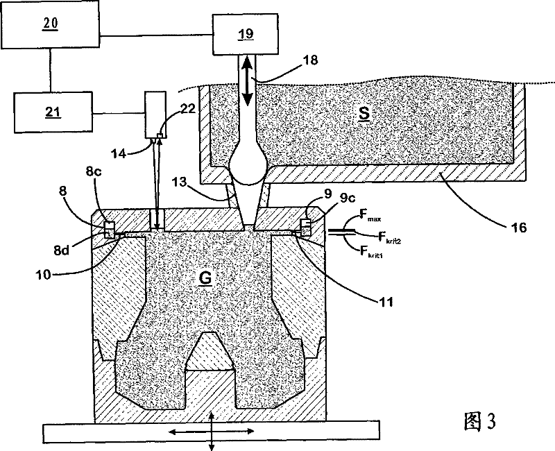 Casting mould, process and device for casting metal melts