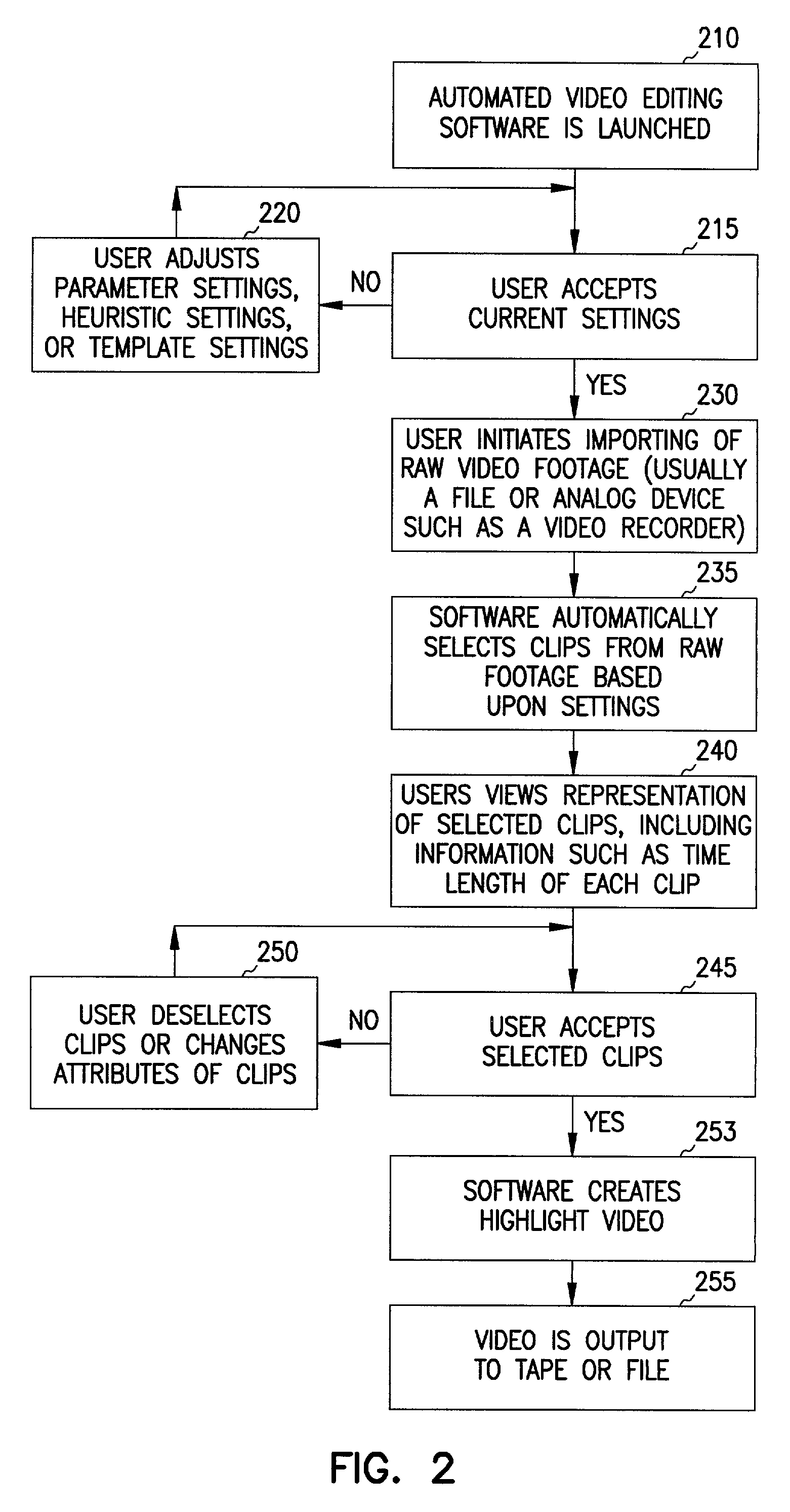 Automated video editing system and method