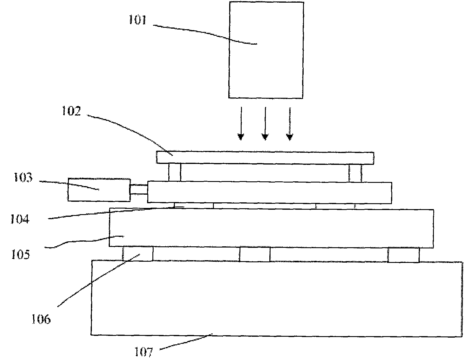 Leveling and focusing mechanism and mask platform with same