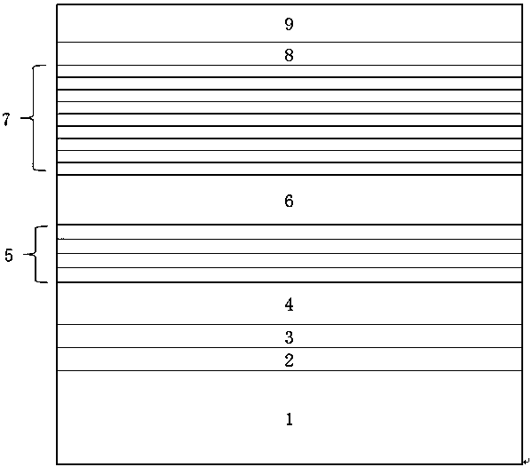 LED epitaxial structure with warpage-adjusting structural layer and growth method thereof