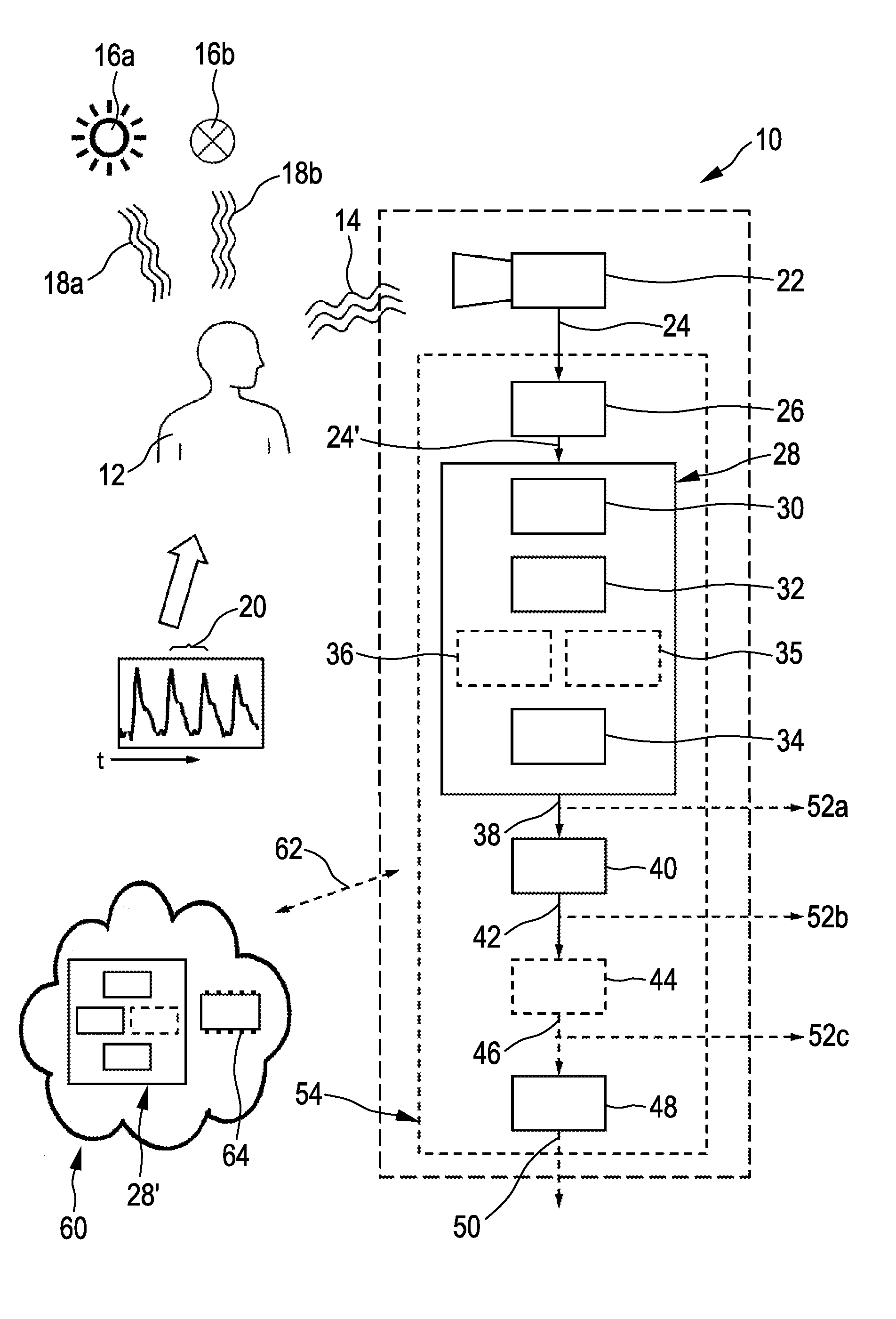 Device and method for extracting information from remotely detected characteristic signals