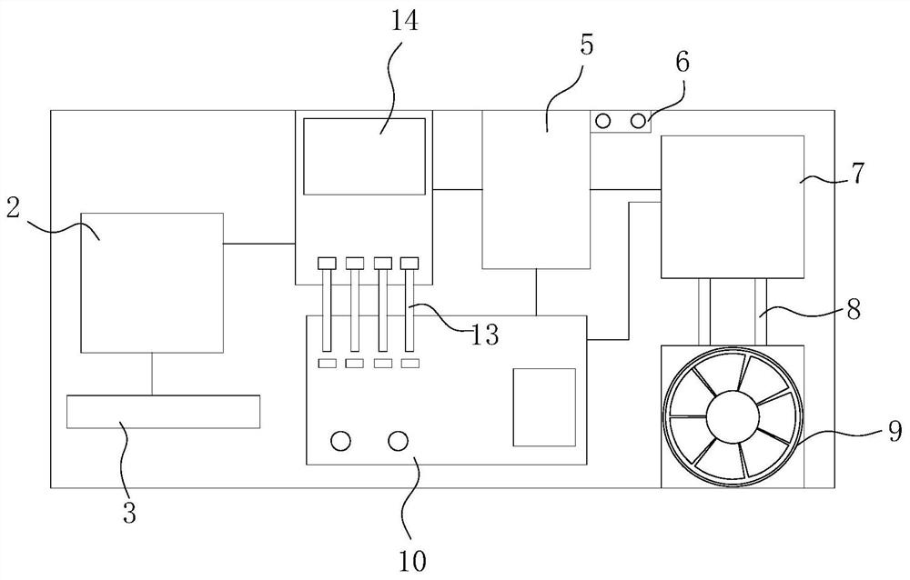 Movable moisture-proof power control cabinet